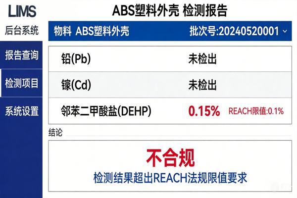 ABS检测报告_智能判定_LIMS.jpg