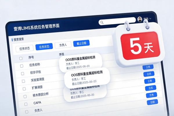 OOS任务看板_LIMS效率提升_LIMS.jpg
