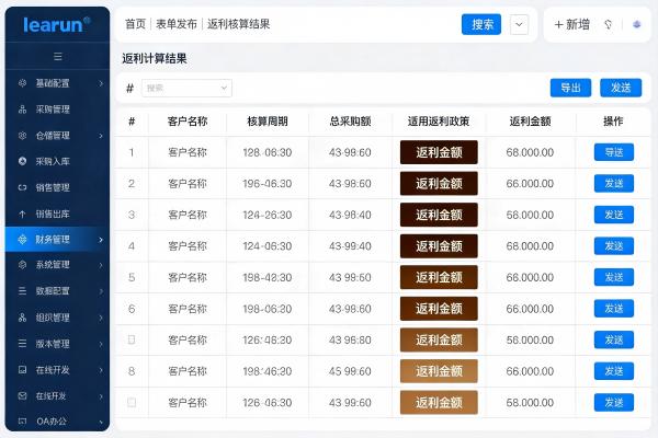 客户门户返利通知_客户忠诚度计划_SteelFlow.jpg
