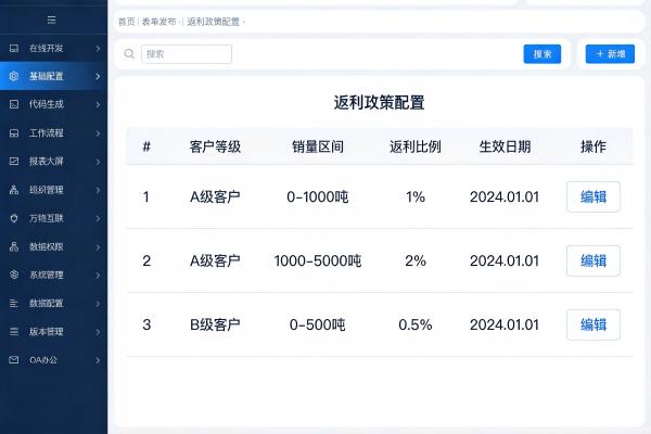 返利政策配置界面_阶梯返利管理_SteelFlow.jpg