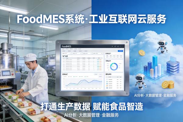 FoodMES融入工业互联网_平台生态_FoodMES(1).jpg