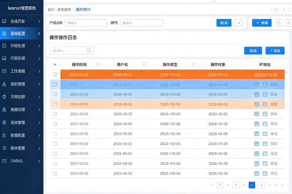 多组织架构如何管?钢贸ERP权限隔离与数据安全方案(图3) 操作审计日志界面_数据安全策略_SteelFlow.jpg