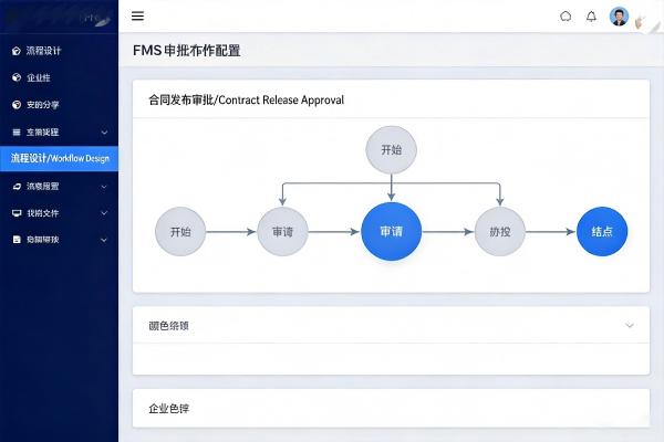 审批流程自定义配置：如何让合同、图纸、制度发布必经审核？