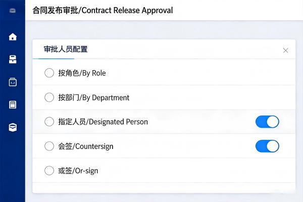审批流程自定义配置:如何让合同、图纸、制度发布必经审核?(图2) 审批节点_人员配置_FMS.jpg