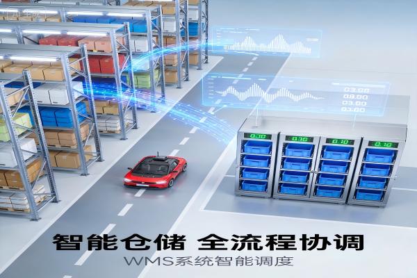 WMS分拣管理:播种墙与摘果式分拣模式对比与应用(图1) 分拣管理_波次策略_WMS.jpg