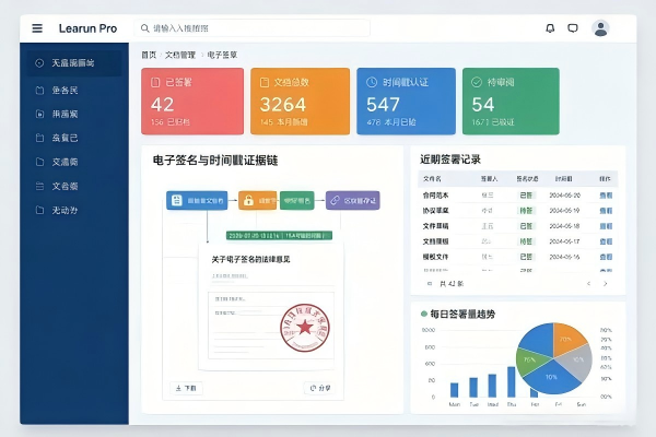档案“电子签名”与时间戳：低代码定制开发在合规应用中的实践