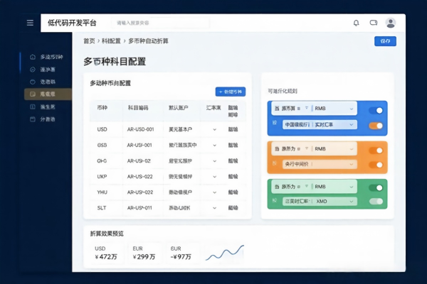 多币种结算：低代码定制开发平台支持应对进出口贸易汇率风险