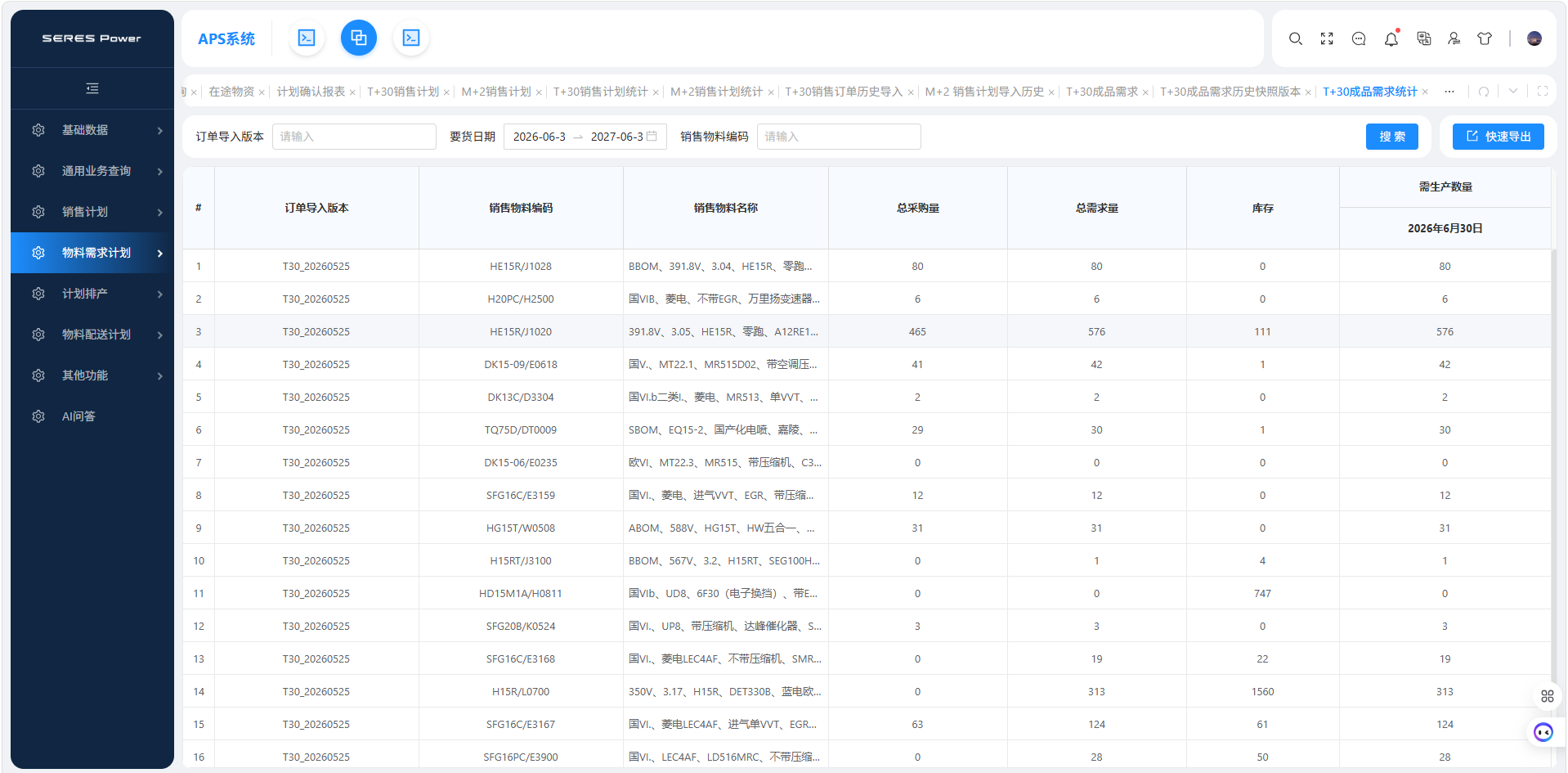 物料需求计划_T+30成品需求统计.png