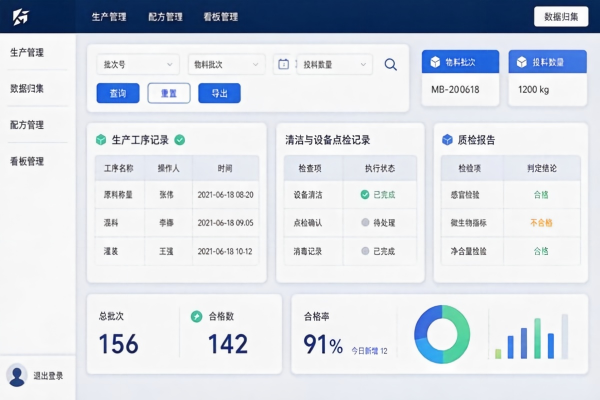 审计材料太多:食智造FoodMES一键生成GMP、ISO全套文档(图2) 迎审资料归档_合规管理_FoodMES.jpg