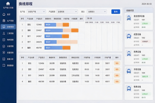 休闲食品行业MES解决方案:多口味小批量与换线效率管控(图2) MES换线排程看板_FoodMES.jpg
