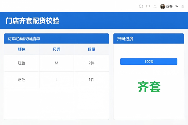 服装鞋帽行业WMS解决方案:SKU色码齐套与门店配货(图2) 门店齐套配货校验_WMS.jpg